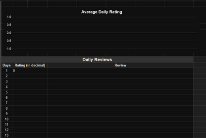 THE CONSISTENCY DASHBOARD