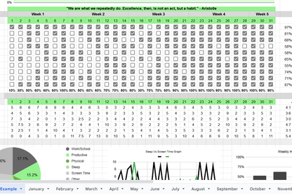 THE CONSISTENCY DASHBOARD