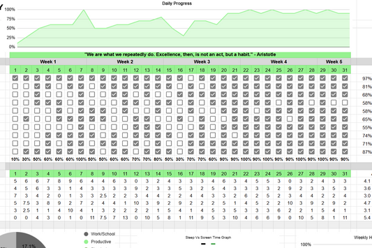THE 2026 LOCK IN BUNDLE