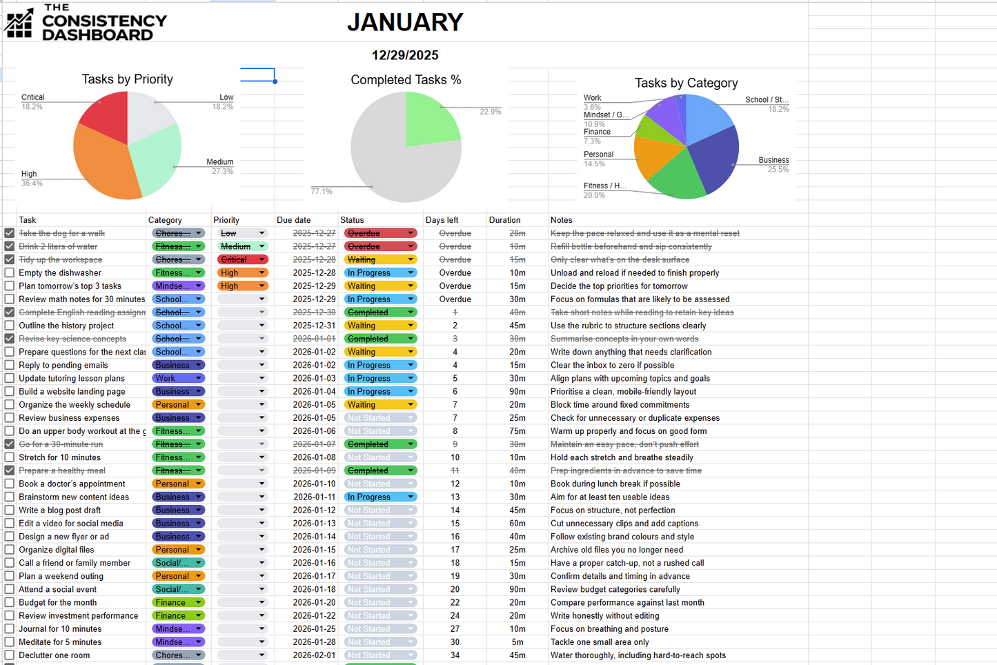 THE 2026 LOCK IN BUNDLE